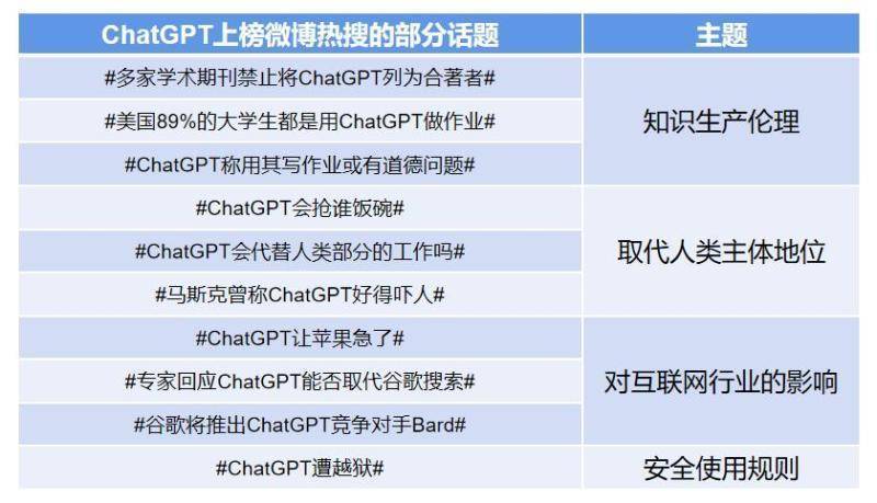 账号注册验证__怎么注册激活