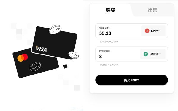 买USDT