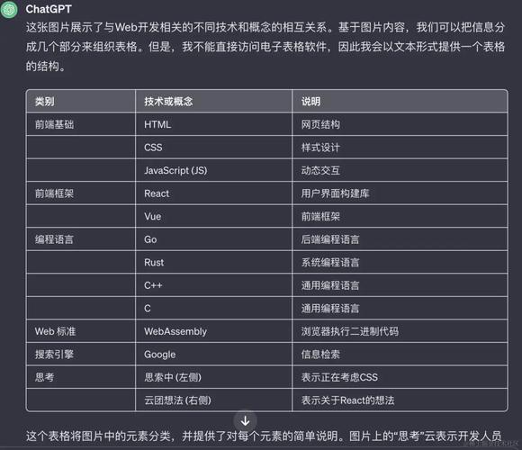 用户模型是什么意思_账户模型_