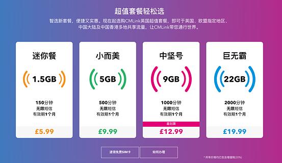 英国电话卡