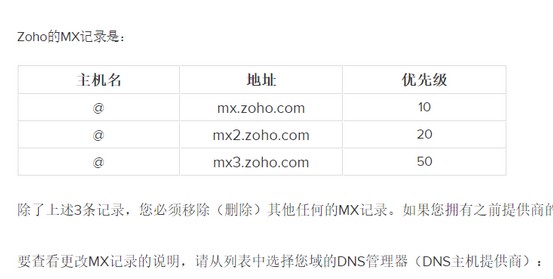 申请域名邮箱的费用__注册域名国外
