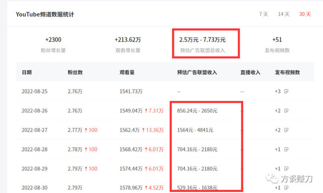 內涵詩妹