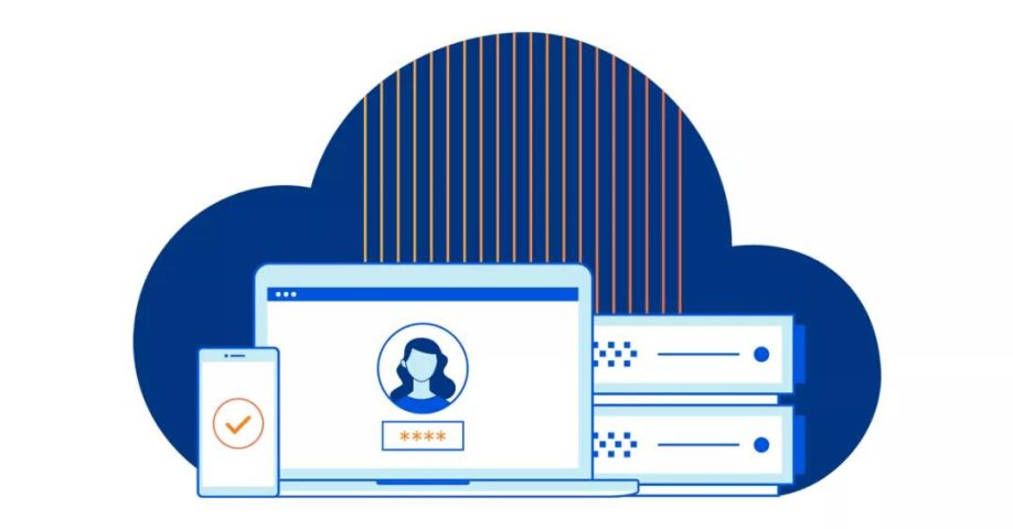 cloudflare WARP